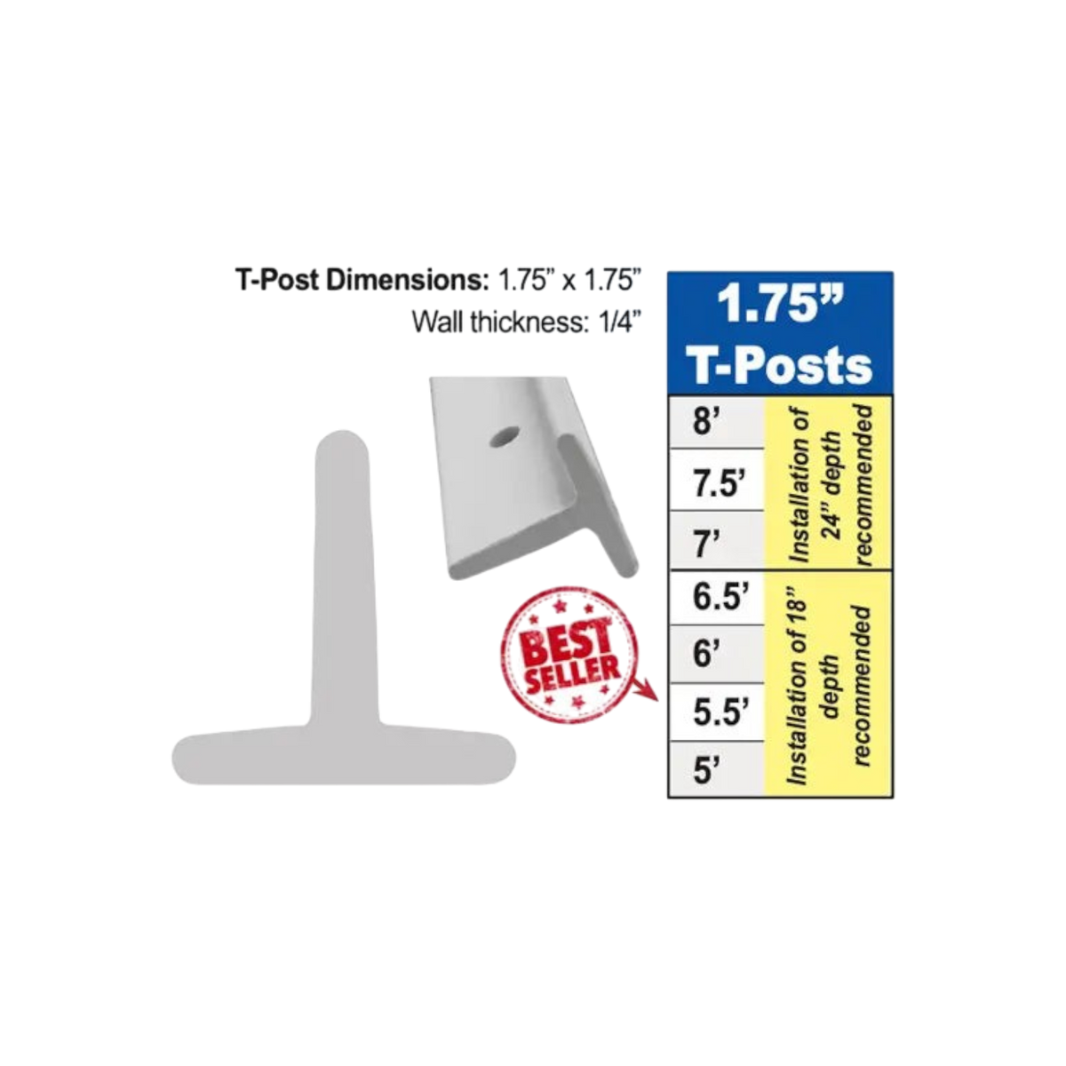 USA Grazing Systems Timeless 1.75 inch rigid PVC T-post dimensions and installation depth chart for electric fencing