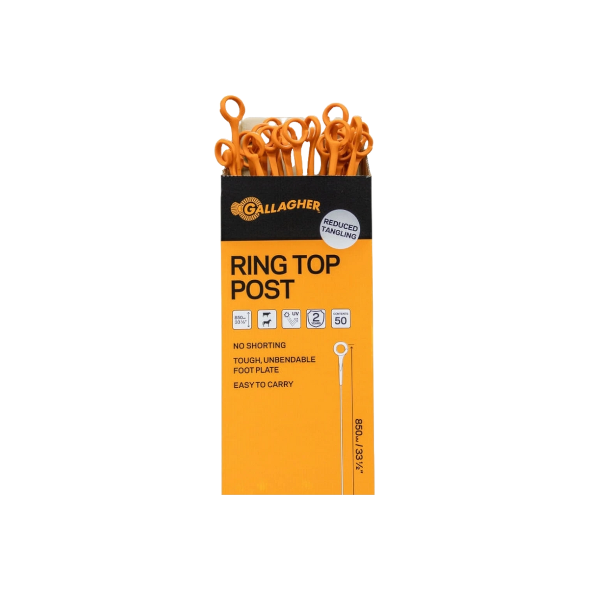Gallagher Ring Top Post
