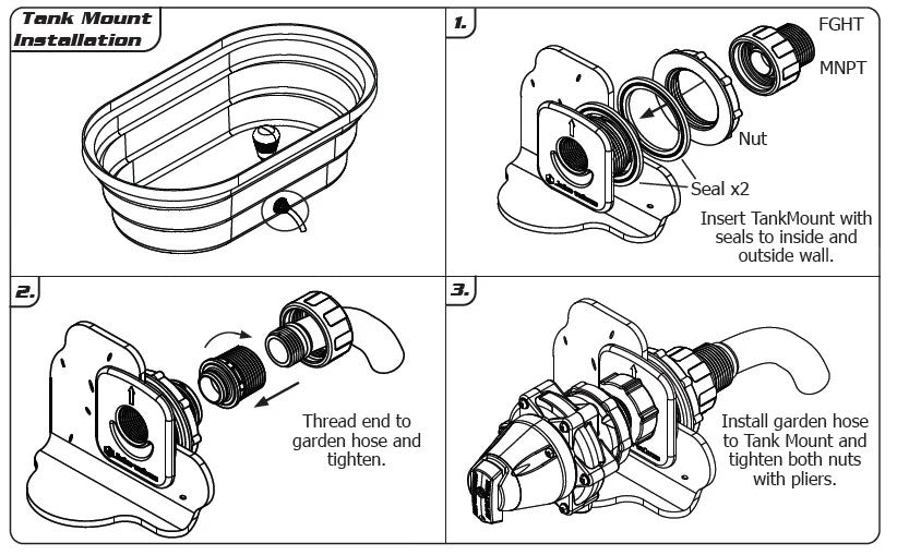 USA Grazing Systems Jobe tank mount adapter installation guide showing step-by-step assembly for livestock troughs.